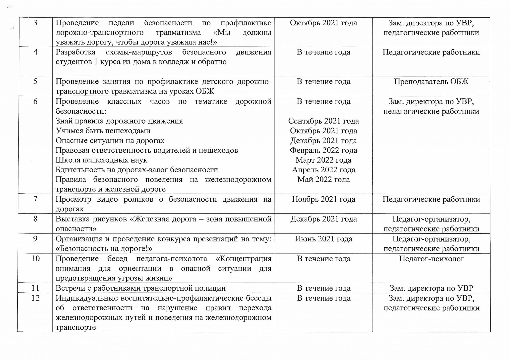 План профилактических мероприятий при туберкулезе